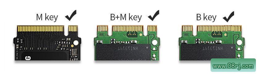 M.2 SSD插槽类型