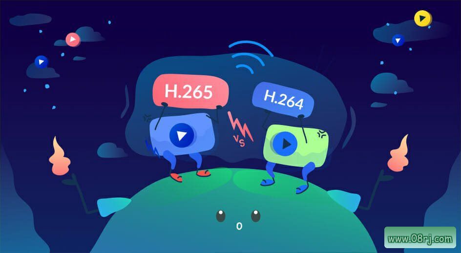 H.264与H.265视频编解码器