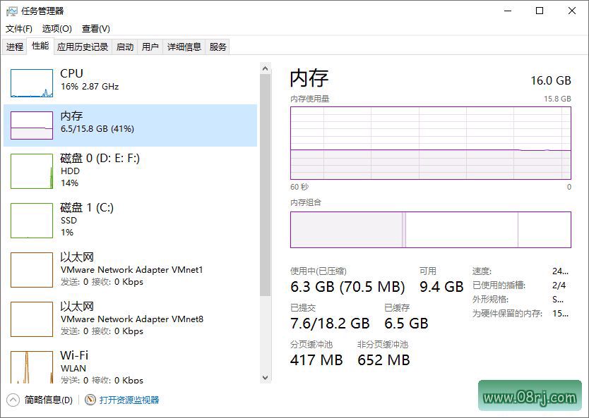 Windows 内存压缩查看