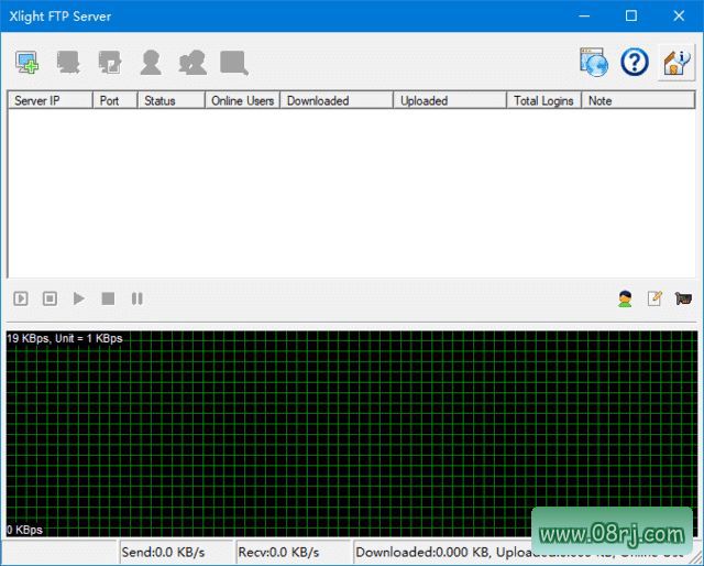 Xlight FTP Server(FTP服务器软件) v3.9.4.3 破解版
